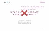 R FOR CLINICAL BREAST CANCER RESEARCH · 2015-12-04 · KI Biobank, Institutionen för Medicinsk Epidemiologi och Biostatistik, Karolinska Institutet, Box 281, 171 77 Stockholm Tel: