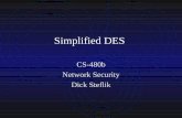 Simplified DES - Binghamtonsteflik/cs431/notes/Simplified_DES.pdf · What is Simplified DES ... k1 k2 k3 k4 k5 k6 k7 k8 k2 k6 k3 k1 k4 k8 k5 k7. Expansion/Permutation (E/P) k4 k1