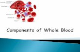 Components of Whole Blood...Lipoprotein class Density (g/mL) Diameter (nm) Source and function HDL r-lipoprotein 1.063-1.21 5 t 15 Liver Removes ^ used_ cholesterol from tissues and