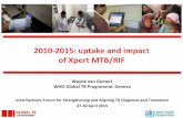 2010-2015: uptake and impact of Xpert MTB/RIF. VAN GEMERT... · 2015-05-13 · GLOBAL TB PROGRAMME 2010-2015: uptake and impact of Xpert MTB/RIF Photo: Riccardo Venturi Wayne van