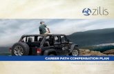CAREER PATH COMPENSATION PLAN - Zilis · 2018-07-13 · All references to income, implied or stated, through the Zilis compensation plan are for demonstration purposes only. Zilis