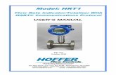 Model: HRT1 · Hoffer Flow Controls, Inc. makes no warranty of any kind with regard to this material, including, but not limited to, the implied warranties of merchantability and
