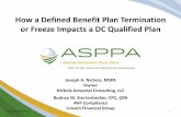 How a Defined Benefit Plan Termination or Freeze Impacts a ... - ASPPA...PAD-2217086-082018 How a Defined Benefit Plan Termination or Freeze Impacts a DC Qualified Plan Joseph A. Nichols,