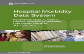 Hospital Morbidity Data System - Department of …/media/Files/Corporate...TABLE OF CONTENTS 1.0 INTRODUCTION 1 Hospital Morbidity Data System 1 Overview 1 Purpose of the collection