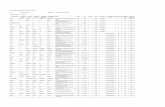 JPVL Consolidated List of shares trf to IEPF Finaljppowerventures.com/wp-content/uploads/2018/07/JPVL...SEVANTI PATIDAR MANGAT RAM PATIDAR 3/383, Sajjan Mill Road, Ratlam (m.p.) 457001