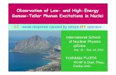 Observation of Low- and High-Energy Gamow-Teller …crunch.ikp.physik.tu-darmstadt.de/erice/2014/sec/talks/...Observation of Low- and High-Energy Gamow-Teller Phonon Excitations in