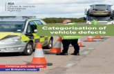 Categorisation of vehicle defects - gov.uk · severity of the defects listed on the prohibition notice (PG9): Band Period of delay Severity of defects listed on the PG9 A Maximum