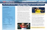 TournamenT noTes - United States Tennis Associationassets.usta.com/assets/1/15/Pelham Media Notes.pdf · TournamenT noTes USTA PRO CIRCUIT With 90-plus tournaments hosted annually