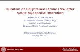 Duration of Heightened Stroke Risk after Acute Myocardial ...my.americanheart.org/idc/groups/ahamah-public/@wcm/@sop/@scon/... · Duration of Heightened Stroke Risk after Acute Myocardial