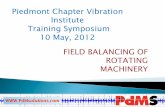 Piedmont Chapter Vibration Institute Training Symposium 10 ... 2012/pdms balance 0512.pdf · Piedmont Chapter Vibration Institute Training Symposium 10 May, 2012 FIELD BALANCING OF