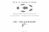 Recreational Soccer Coaches’ Support Guide... · Through teaching soccer, promote the virtues of pride, respect, confidence, and teamwork The purpose of the TYA Soccer program is