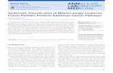 Systematic Classification of Mixed-Lineage Leukemia Fusion … · 2015-12-24 · Systematic Classification of Mixed-Lineage Leukemia Fusion Partners Predicts Additional Cancer Pathways