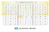 cdn.mosoah.com§لحروف-مع...@Arabic Books . Created Date: 20171111072021Z'