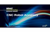 CNC Robot Accuracyadditivemanufacturingseries.com/wp-content/uploads/2017/09/Hart-Roger.pdf · Important Constraints: At the TCP, for arbitrary manual orientations, for approaching