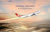 TURKISH AIRLINESinvestor.turkishairlines.com/documents/ThyInvestor... · 2018-08-10 · 10 Operational Expense Breakdown Notes: * Includes General Administration and Other Cost of
