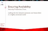 Ensuring Availability - Nikhefdavidg/presentations/Jaarvergadering-2010.pdf · David Groep Nikhef Amsterdam PDP & Grid Ensuring Availability Security, Protection, Trust, walking the