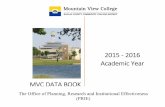 2015 2016 Academic Year MVC DATA BOOK - Mountain View …...2015 ‐ 2016 Academic Year Data Book Academic Year 2015 ... Mountain View College empowers people to improve their lives