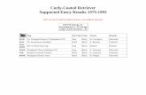 Curly-Coated Retriever Supported Entry Results 1979-1993Curly-Coated Retriever Supported Entry Results 1979-1993 1979 was the first official Supported Entry, and unofficial Specialty