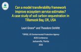 Can a model transferability framework improve ecosystem ... · Can a model transferability framework improve ecosystem service estimates? A case study of soil carbon sequestration
