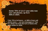 Some 75% of 12-17 year-olds now own cell phones, up from ......Some 75% of 12-17 year-olds now own cell phones, up from 45% in 2004. Fully 72% of all teens – or 88% of teen cell