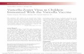 mdedge-files-live.s3.us-east-2.amazonaws.com...7. Chaves SS, Zhang J, Civen R, et al. Varicella disease among vaccinated persons: clinical and epidemiologi-cal characteristics, 1997-2005.