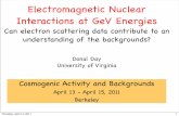 Electromagnetic Nuclear Interactions at GeV Energiespeople.virginia.edu/~dbd/NPTalks/DD-Cosmogenic.pdf · Electromagnetic Nuclear Interactions at GeV Energies Can electron scattering