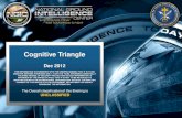 Cognitive Triangle - National-Academies.orgsites.nationalacademies.org/cs/groups/pgasite/documents/...National Ground Intelligence Center INTELLIGENCE AND SECURITY COMMAND Cognitive