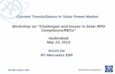 Workshop on “Challenges and Issues in Solar RPO Compliance ... · Workshop on “Challenges and Issues in Solar RPO Compliance/RECs” ... Provision for SPO in NTP(3% solar) ...