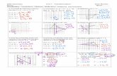 GSE Geometry Unit 1 - Transformations EOC Review Name: Block: … · 2018-05-03 · GSE Geometry Unit 2 – Triangles and Quadrilaterals EOC Review Answers 1) Peach Street and Cherry