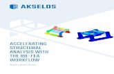 ACCELERATING STRUCTURAL ANALYSIS WITH THE RB-FEA …...and re-analyzed to perform in-depth, multi-scenario analyses. Conventional FEA is not well-equipped to deal with this re-analysis