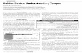 Baldor Basics: Understanding Torque - Power & Transmission · Baldor Basics: Understanding Torque Edward Cowern, P.E. In the process of applying industrial drive products, we occasionally