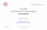 ee392b Industrial IoT: Applications Overviewweb.stanford.edu/class/ee392b/lecture/apr2/ee392b_2019...IIoT in 2019 •Industrial Internet and Digitization by GE –Supernova •New