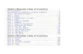 Malik's Muwatta Table of Contents - Bahnhofprivat.bahnhof.se/wb042294/00_DATA/Kutub/English/Mali…  · Web viewMalik's lifetime, he steadily revised his Muwatta, so it. reflects