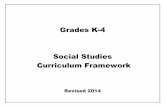 Grades K-4 Social Studies Curriculum Frameworkdese.ade.arkansas.gov/public/userfiles/Learning_Services...Grades K-4 Social Studies provides an introduction to civics/government, economics,