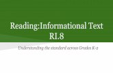 Reading:Informational Text RI...After several sample interactive texts, choose an informational text to read aloud to the class. Choosing a text to use with this standard requires