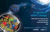 Progress of eRHIC Design - Brookhaven National Laboratory...eRHIC Design Concept • Based on existing RHIC with up to 275 GeV polarized protons • Additional electron storage ring
