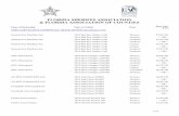 FLORIDA SHERIFFS ASSOCIATION & FLORIDA ASSOCIATION OF … · 2017-10-17 · FLORIDA SHERIFFS ASSOCIATION & FLORIDA ASSOCIATION OF COUNTIES Name of Dealership Type of Vehicle Zone