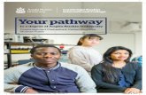 Your pathway... · postgraduate pathway A postgraduate pathway is a single course comprising two stages of study; Pre-Masters and Masters. When you successfully complete the full