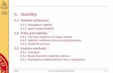Process Laboratory Control 6. Stability · finite gainat all “frequencies” (see Chapter 8). KEH Process Dynamics and Control 6–4. 6.1 Stability definitions. Process Control