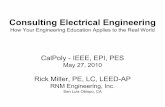Rick Miller, PE, LC, LEED-AP - storage.googleapis.com · Rick Miller, PE, LC, LEED-AP RNM Engineering, Inc. San Luis Obispo, CA Consulting Electrical Engineering How Your Engineering