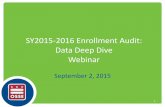 SY2015-2016 Enrollment Audit: Data Deep Dive …...SY2015-2016 Enrollment Audit: Data Deep Dive Webinar Agenda • Key Dates, Data Systems and Data Flow • Reviewing Enrollment Audit