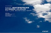 WHITEPAPER NNIT ENTERPRISE HYBRID CLOUD content/Whitepaper_Enterprise_Hybrid_Cloud_LS.pdf · NNIT has taken a risk based approach as described in GAMP5, with risk assessments executed