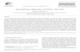 Atmospheric chemistry of VOCs and NOjoenschem.com/yahoo_site_admin/assets/docs/atkinson2000r...Atmospheric Environment 34 (2000) 2063}2101 Atmospheric chemistry of VOCs and NO x Roger