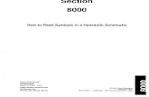 diesel.btc.edudiesel.btc.edu/Hydraulics/How to read Hydraulic Symbols.pdf · Created Date: 4/9/2002 4:20:36 PM