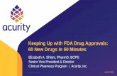 Keeping Up with FDA Drug approvals: 60 New drugs in 60 minutes · Privileged and Confidential April 10, 2019 Keeping Up with FDA Drug Approvals: 60 New Drugs in 60 Minutes Elizabeth