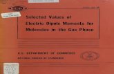 Selected values of electric dipole moments for …...UNITEDSTATESDEPARTMENTOFCOMMERCE AlexanderB.Trowbridge,Secretary, 1 1
