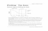 Plotting: The Axes - uni-freiburg.dehacol13.physik.uni-freiburg.de/fp/origin/origin_help/10_GraphAxes.pdf · Chapter 10: Plotting: The Axes Axes and Axes Titles • 275 Changing the