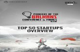 TOP 50 STARTUPS OVERVIEW - Pioneers of the Balkansbalkans.pioneers.io/wp-content/uploads/sites/3/2015/08/PoftB_Top50_pages.pdf · Keynote by Marius Ghenea, Investment Director at