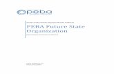 South Carolina Public Employee Benefit Authority PEBA ... South Carolina Public Employee Benefit Authority