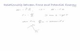 Relationship between Force and Potential Energymhildret/phys10310/lectures/Lectures_oct14-18_Oldnotes.pdfRelationship between Force and Potential Energy. Energy Diagrams for Mechanical